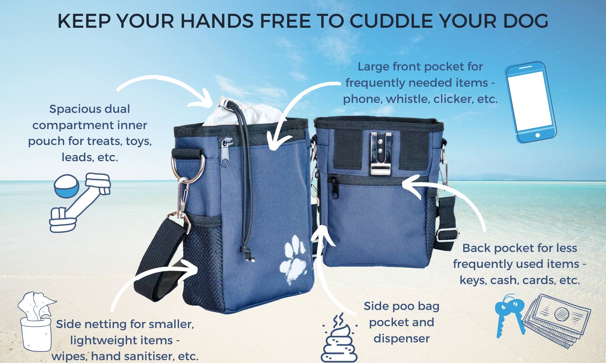 An infographic showing the features of Pet Impact Dog Walking Bag & Treat Pouch.