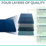 Washable Dog Incontinence Pads - Pet Impact