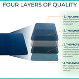 Washable Dog Incontinence Pads - Pet Impact