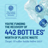 Sustainable Starter Kit