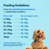 Beef Liver Superfood Treats