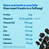 Beef liver treats nutrition table